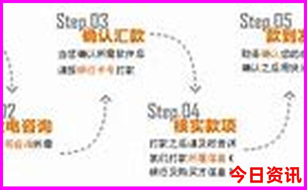 不适合带孩子旅游的国家
